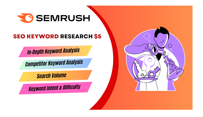 do advanced semrush SEO keyword research