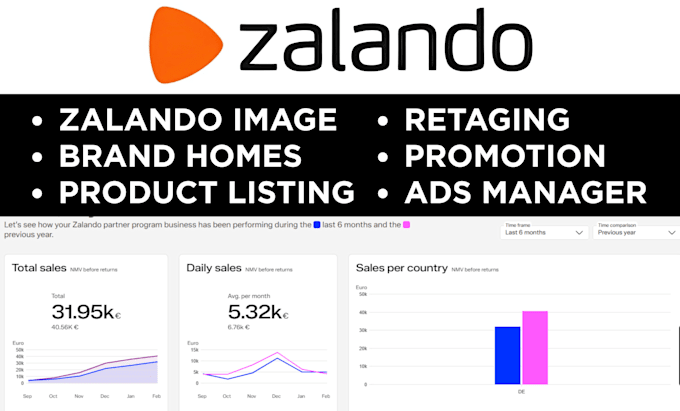 be your zalando marketplace manager