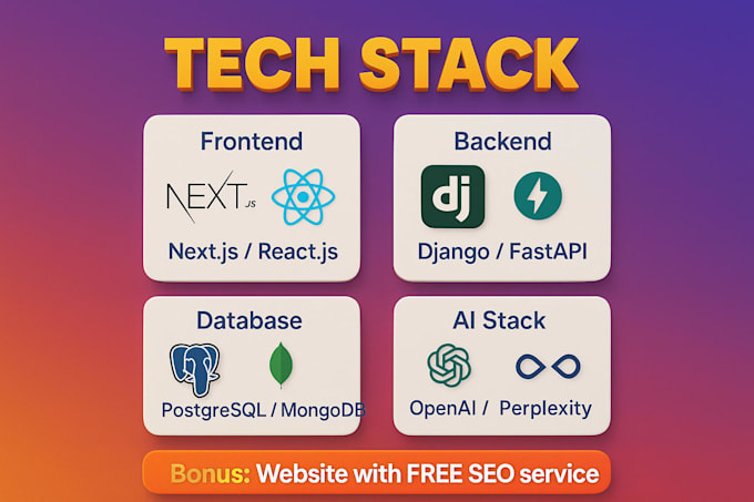 make fullstack webapp by python react using django reactjs and nextjs frameworks