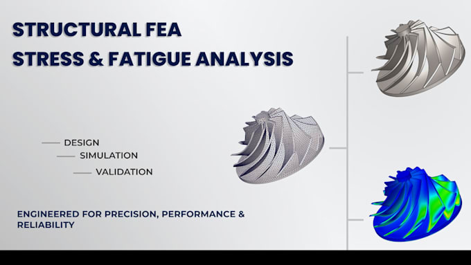 validate your product strength using structural fea in ansys