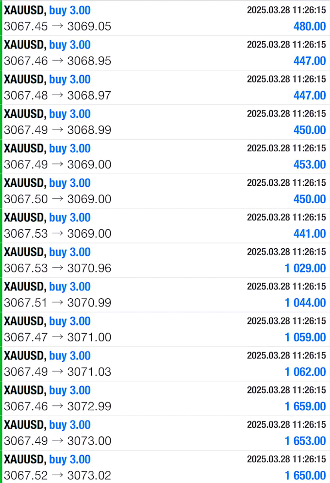 do forex trading bot, forex ea, trading bot, forex bot, forex trading bot
