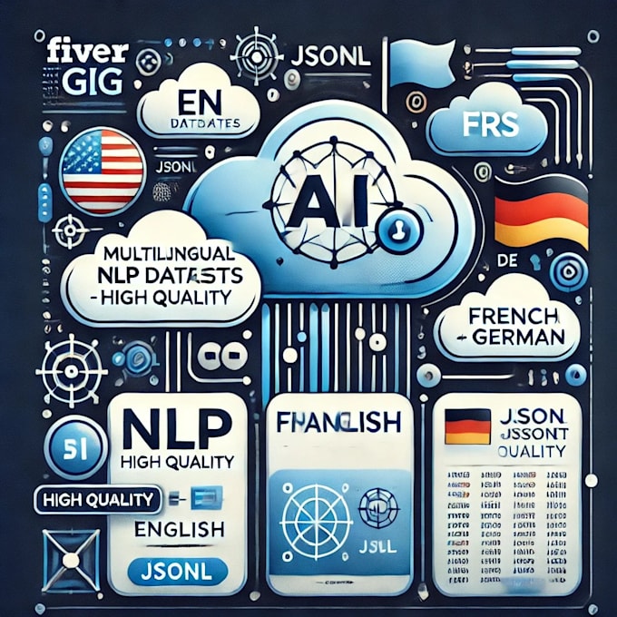 label and annotate ai training data for nlp and machine learning models
