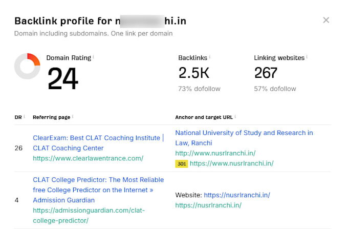 provide HQ manual blog comment backlinks to boost ranking