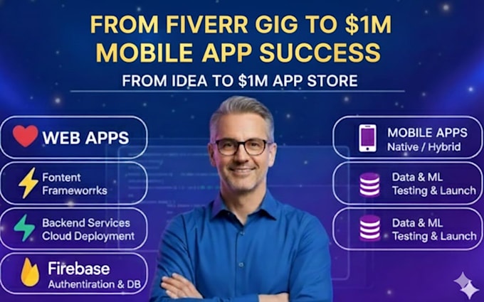 develop ai mobile app and website, ai chatbot development