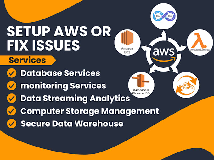 expert AWS setup and troubleshooting ec2 s3 bucket fix issues fast architect