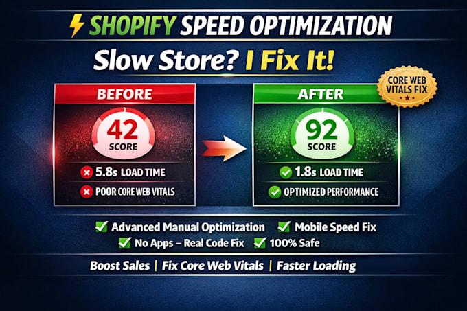 do advance shopify speed optimiazation shopify speed website speed wordpress