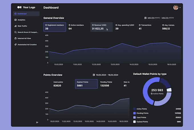 professional UX UI design desktop app, figma interactive web design