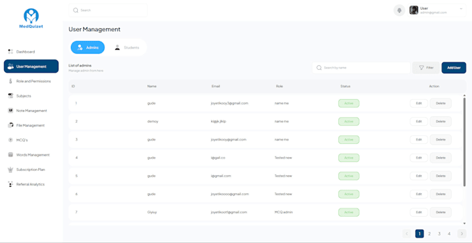 do on software testing, and deliver high efficient project