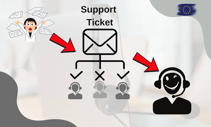 set up and configure zammad ticketing system for your efficient customer support