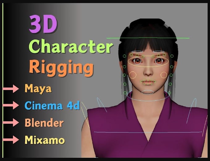 do advance 3d character rigging for maya cinema 4d blender mixamo unity game