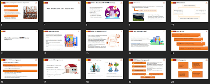 design unique and creative powerpoint presentation, keynote