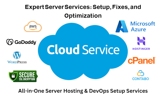 devops engineer for AWS, azure, wordpress migration cicd fixes