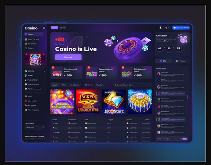 web3 dapp defi dex ico launchpad presale staking farming bet bridge website