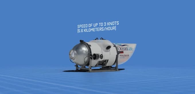 create 3d animated product explainer videos