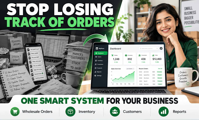 build wholesale order and inventory system with analytics and smart reports
