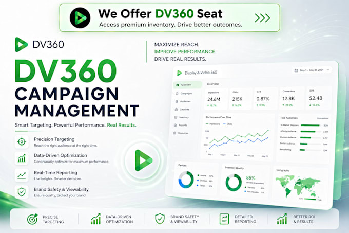 setup programmatic dv360 partner account and campaigns