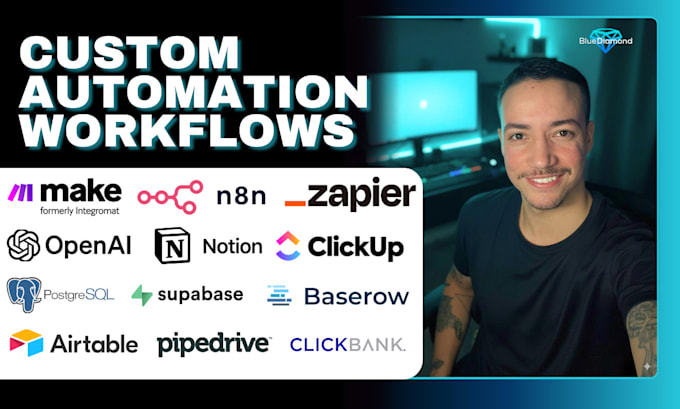 build a workflow automation with n8n