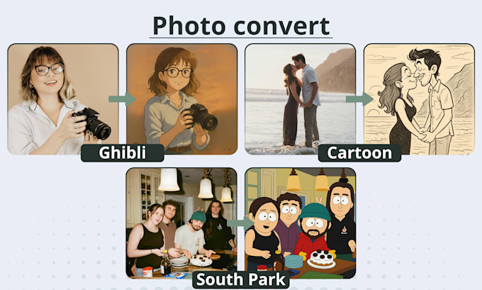 transform your image into animated series style artwork