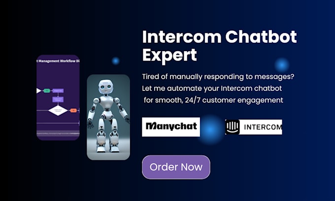 Setup and automate intercom bots tidio manychat intercom ai fin product ...