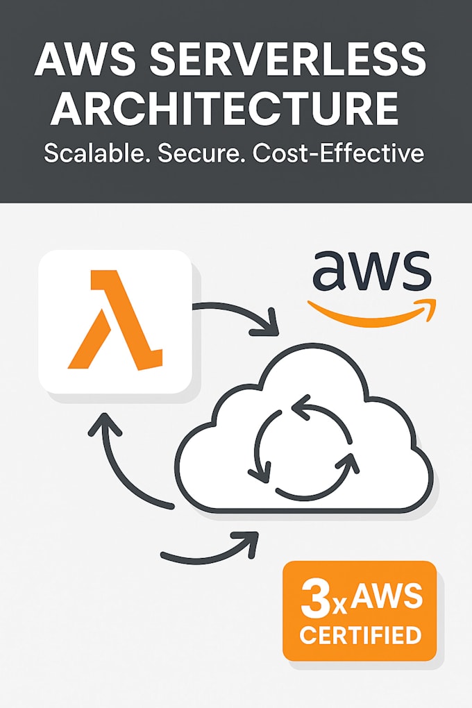 Design and deploy aws serverless architecture for your project by ...