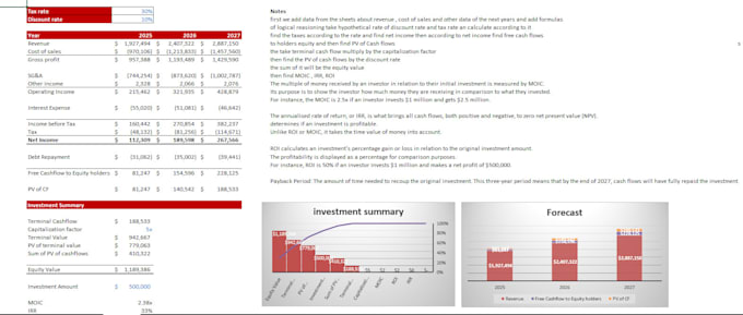 do financial analysis, financial model, projection, dcf, ratio, irr, npv, wacc
