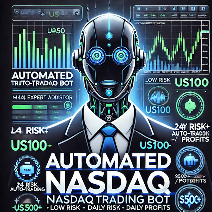 provide you with high profit nasdaq or indices consistence forex trading robot