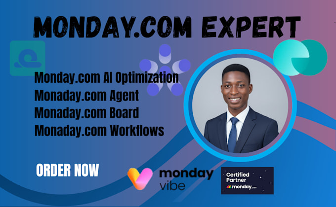 design modern monday com workflows wit ai automations and CRM