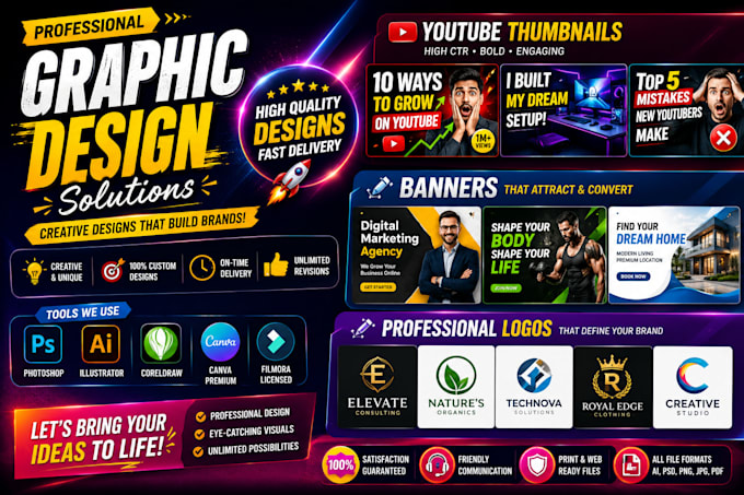 design professional youtube thumbnails with high CTR