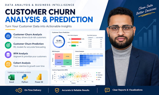 do customer churn prediction and analysis excel,python, power bi