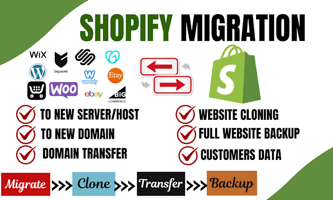 do clone shopify website migration wordpress wix godaddy ecwid website migration