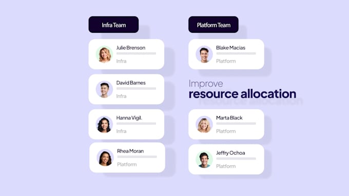 create futuristic explainer videos for your ai saas product