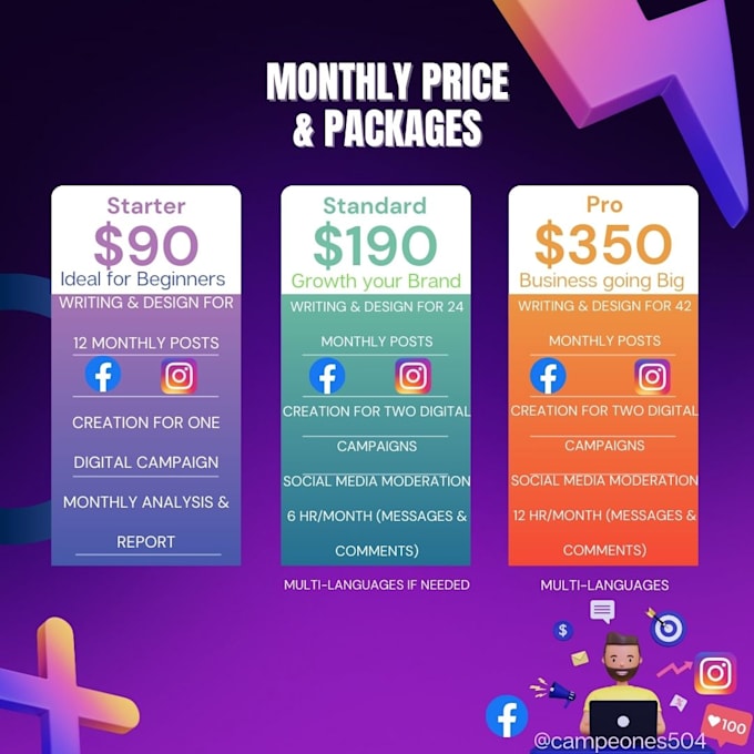 manage your social media, website