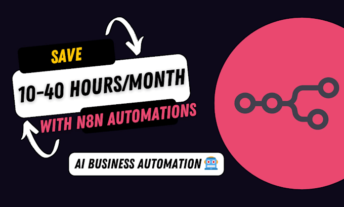 build ai powered business automation with n8n