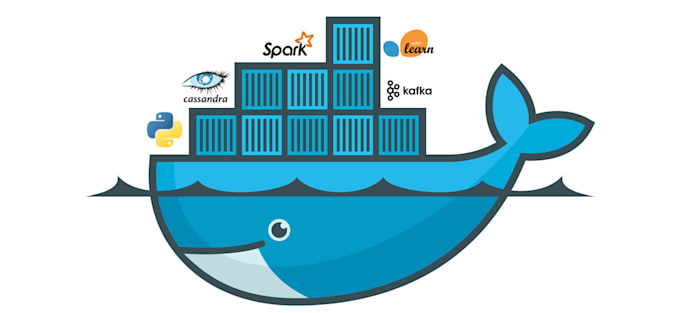 containerize your app, deploy on kubernetes, and automate linux infrastructure