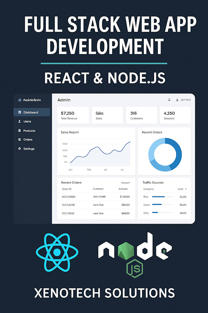 Build a full stack web app with react and nodejs by Shivanandsingh1 ...