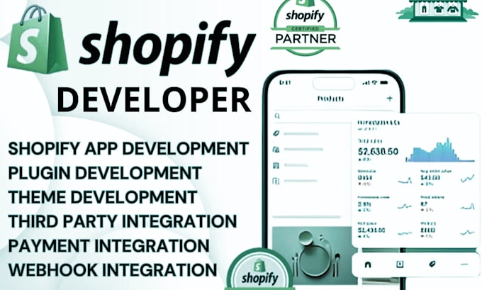setup one product shopify store, shopify product page by gempages,shogun,pagefly