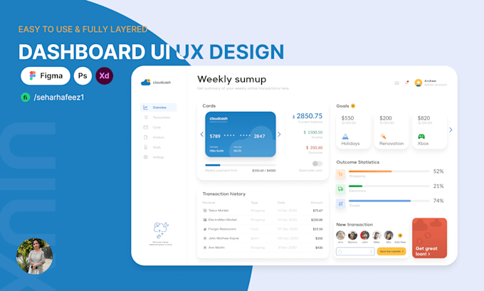 Design modern, user friendly saas ui ux design and dashboard ui ux ...