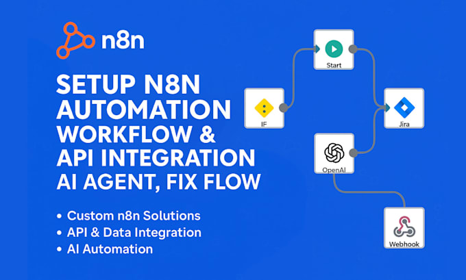 Setup n8n automation, n8n workflow, n8n api integration, n8n ai agent ...