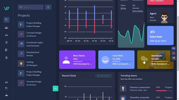 Design admin dashboard saas crm admin panel and web app ui ux design