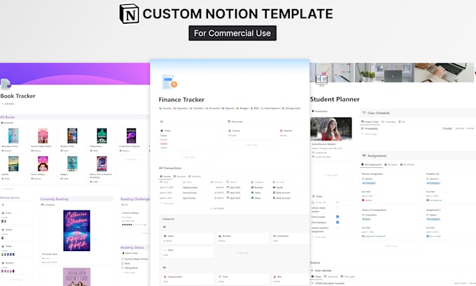 create customized notion template for resell