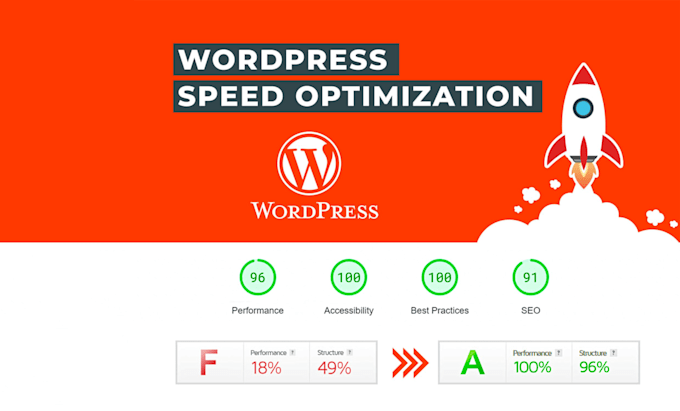 optimize wordpress, woocommerce website using wprocket