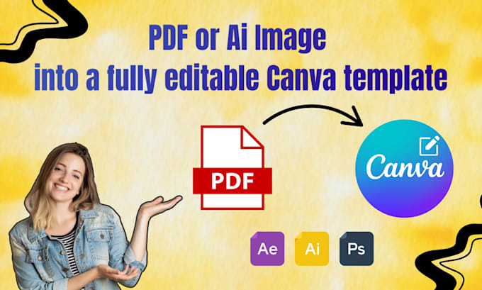convert your PDF or ai image into a fully editable canva template