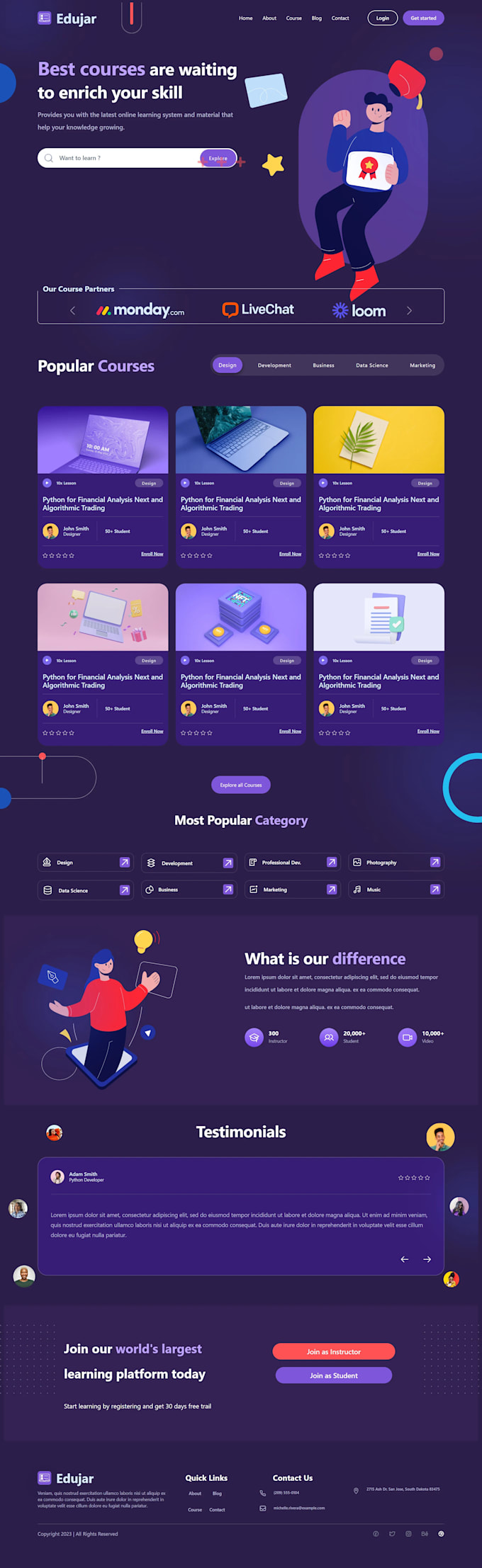 build unique and responsive website using react js