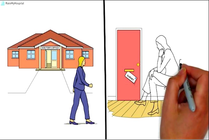 make whiteboard animation plus voiceover professionally