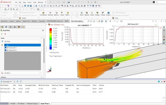 do cfd, fea, analysis in ansys and solidworks
