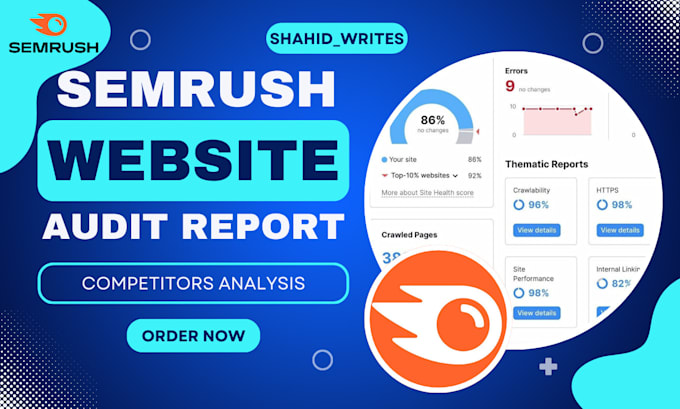 semrush website audit with competitors analysis