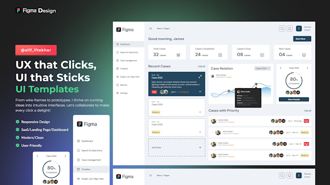 design responsive CRM saas web landing page dashboard UI UX prototype in figma
