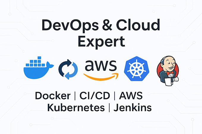 spring boot backend development