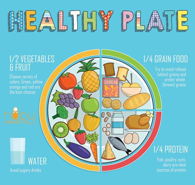 assist you in meal planning and preparation
