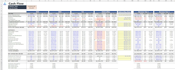 do real estate underwriting, financial modeling, and property valuation analysis